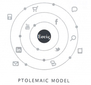 ptolemaic-model