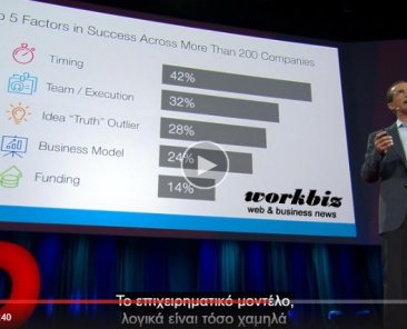 startups-success-reason